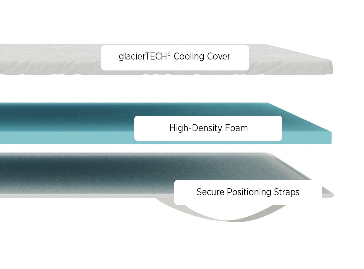 Modern Cooling Topper