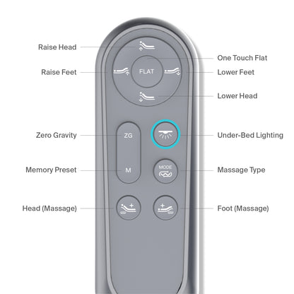 glacier° Adjustable Bed Frame