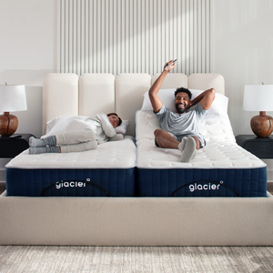 Adjustable Frame Bundle